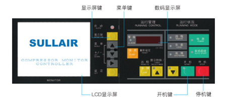 利来国际w66最老品牌空压机